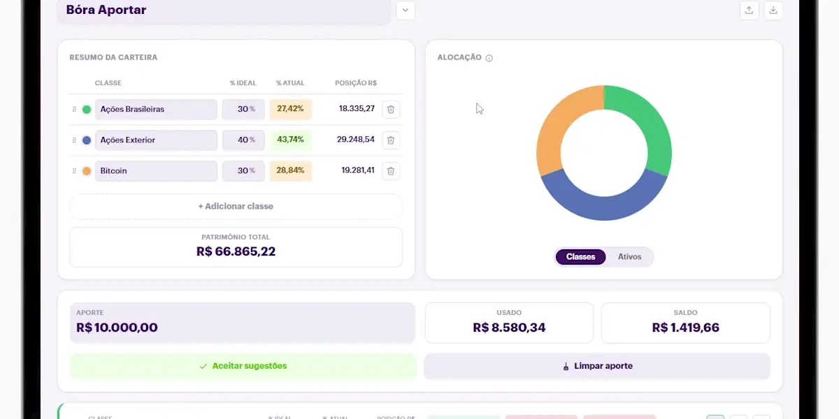 Confira sua alocação em tempo real